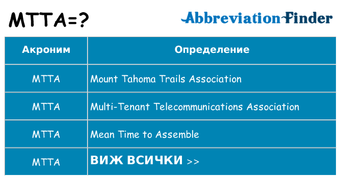 Какво прави mtta престои