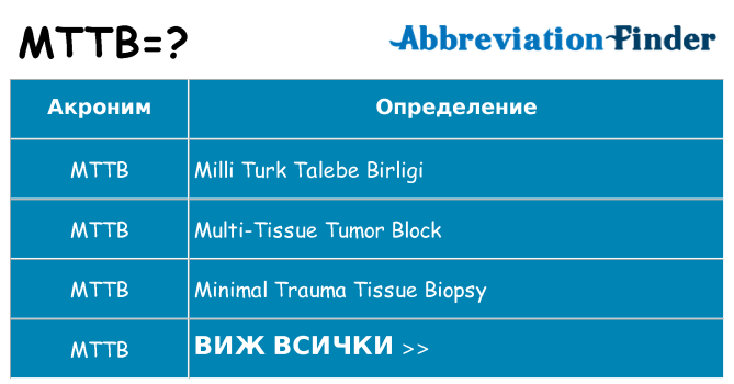 Какво прави mttb престои