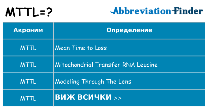 Какво прави mttl престои