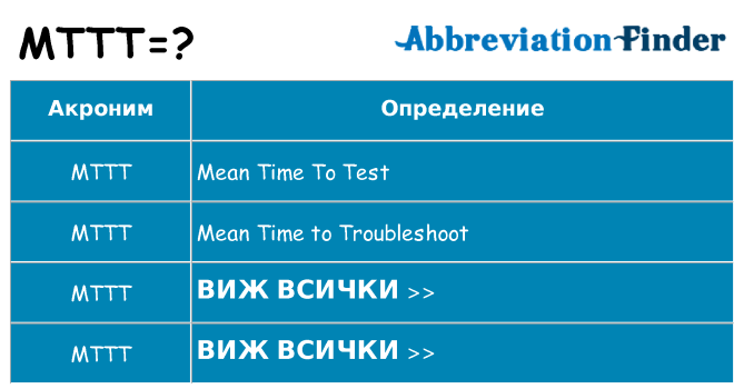 Какво прави mttt престои