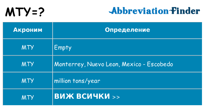 Какво прави mty престои