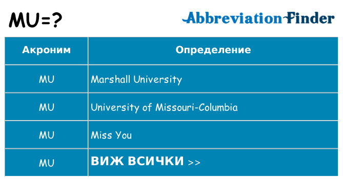 Какво прави mu престои