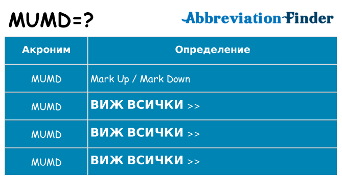 Какво прави mumd престои