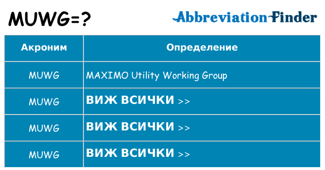 Какво прави muwg престои