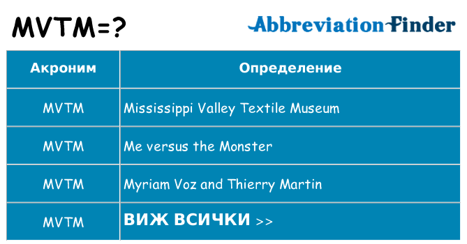 Какво прави mvtm престои
