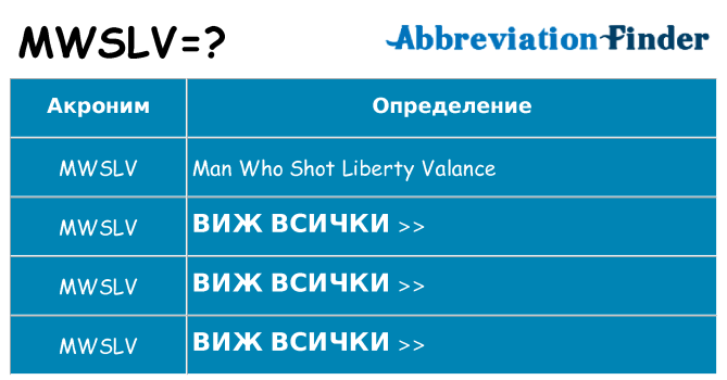 Какво прави mwslv престои
