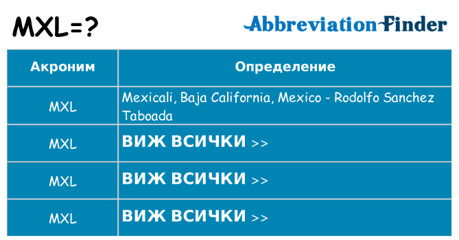Какво прави mxl престои