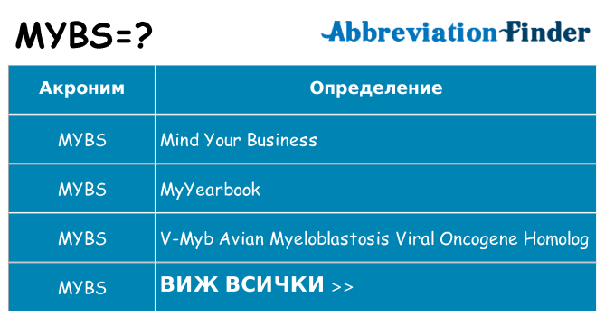 Какво прави mybs престои
