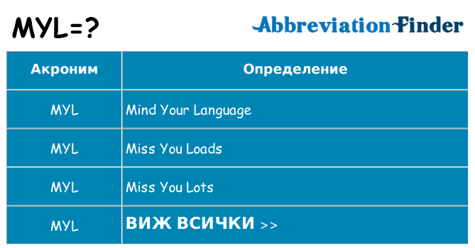 Какво прави myl престои