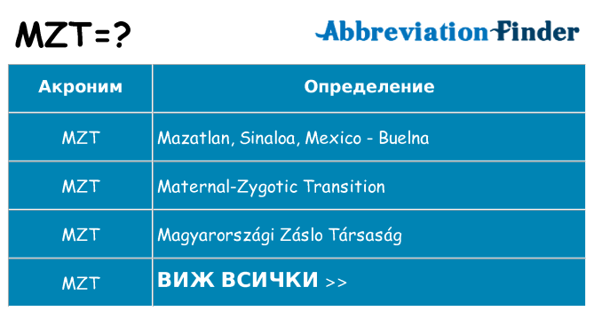 Какво прави mzt престои