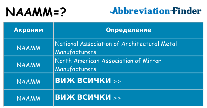 Какво прави naamm престои