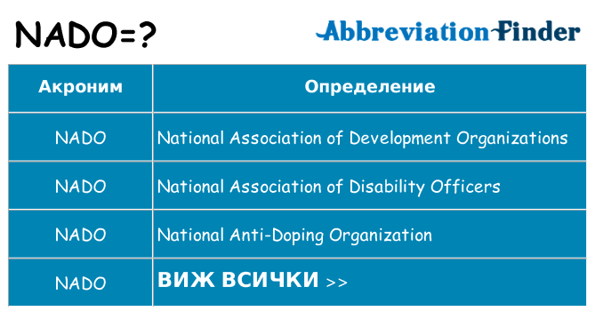 Какво прави nado престои