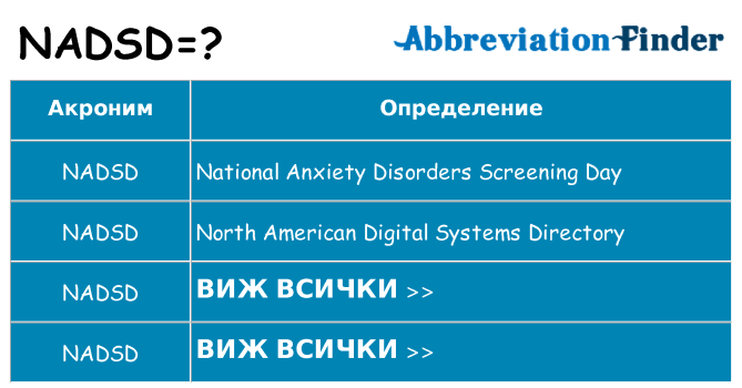 Какво прави nadsd престои