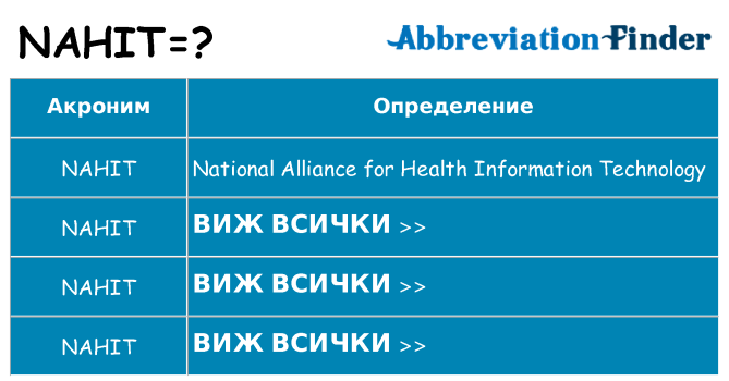 Какво прави nahit престои