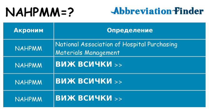 Какво прави nahpmm престои