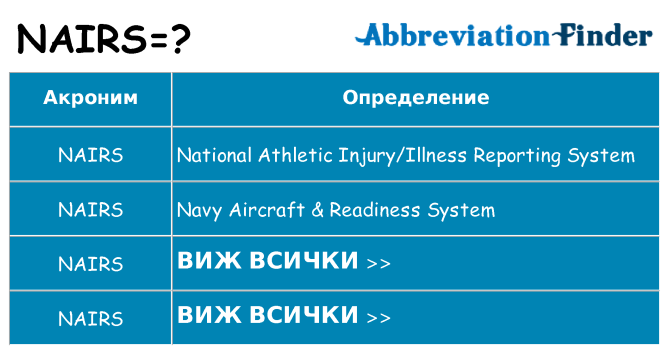 Какво прави nairs престои