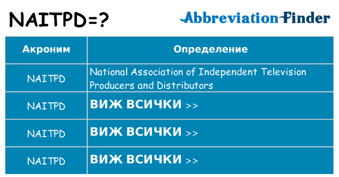 Какво прави naitpd престои