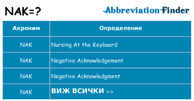 Какво прави nak престои