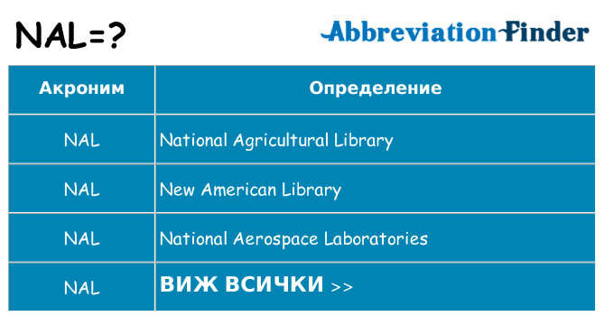 Какво прави nal престои