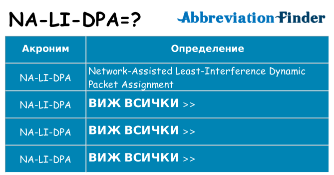 Какво прави na-li-dpa престои