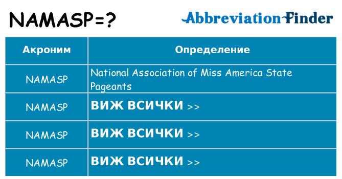Какво прави namasp престои