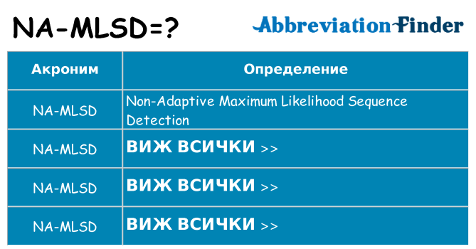 Какво прави na-mlsd престои