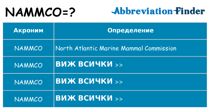 Какво прави nammco престои