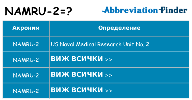 Какво прави namru-2 престои