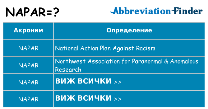 Какво прави napar престои