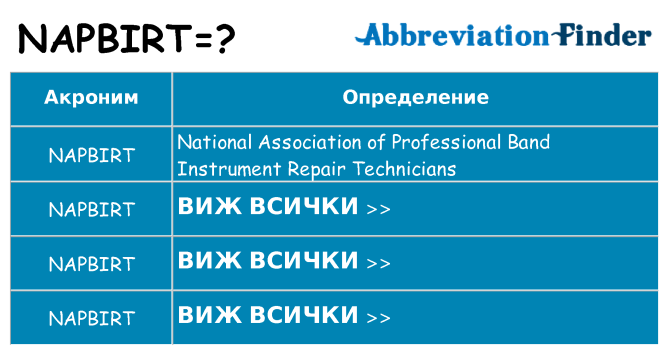 Какво прави napbirt престои