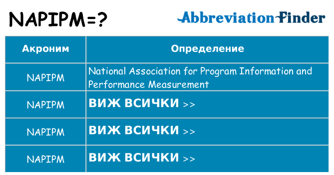 Какво прави napipm престои