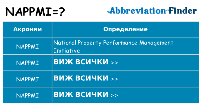 Какво прави nappmi престои