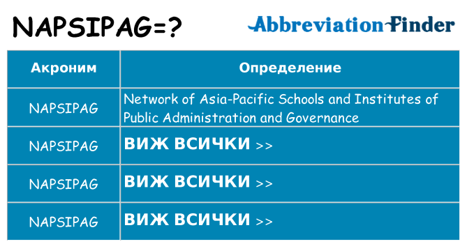 Какво прави napsipag престои