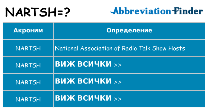 Какво прави nartsh престои