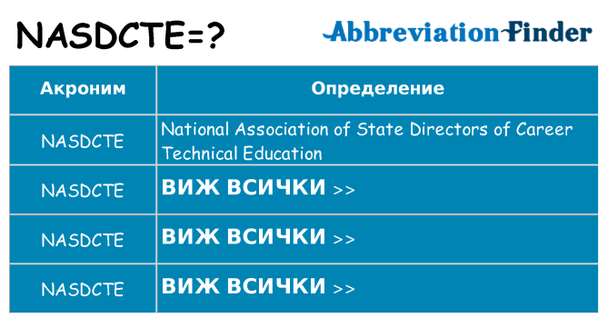 Какво прави nasdcte престои