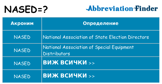 Какво прави nased престои