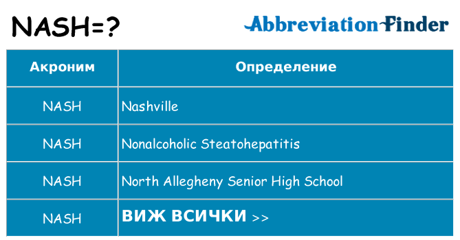 Какво прави nash престои
