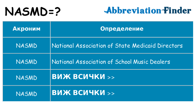 Какво прави nasmd престои