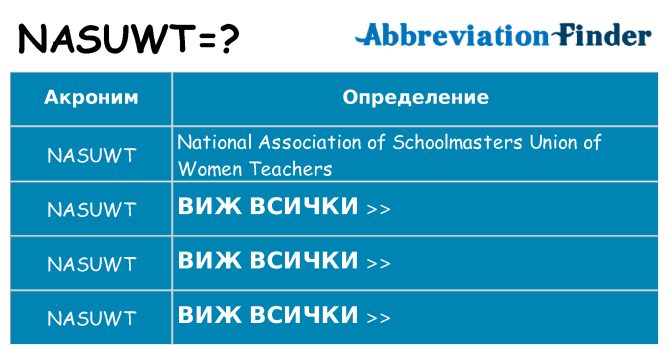Какво прави nasuwt престои