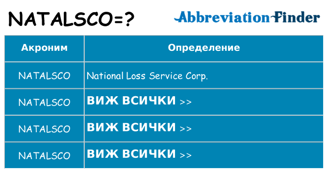 Какво прави natalsco престои