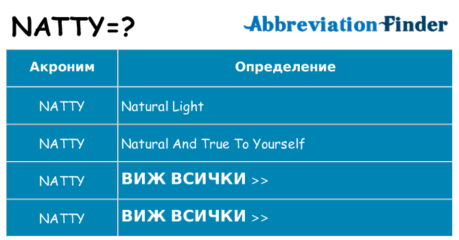 Какво прави natty престои
