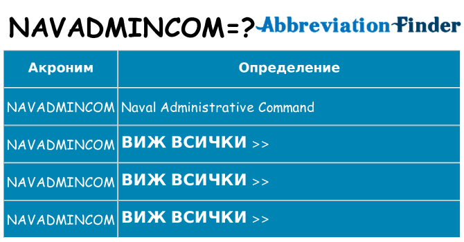 Какво прави navadmincom престои