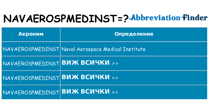 Какво прави navaerospmedinst престои