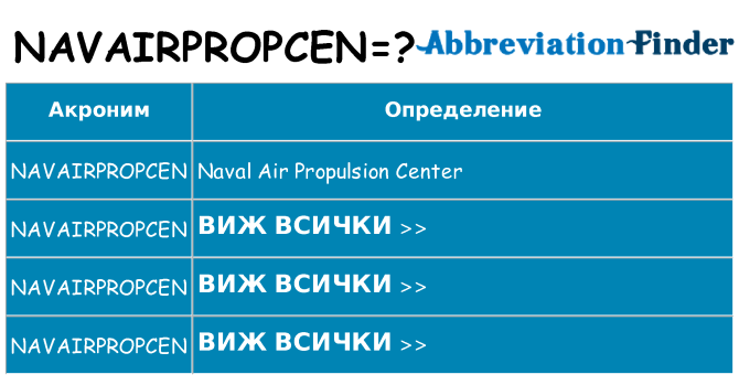 Какво прави navairpropcen престои