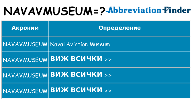 Какво прави navavmuseum престои