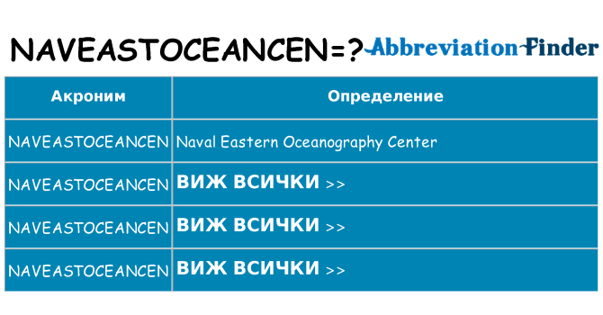 Какво прави naveastoceancen престои
