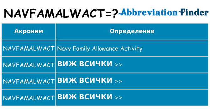 Какво прави navfamalwact престои