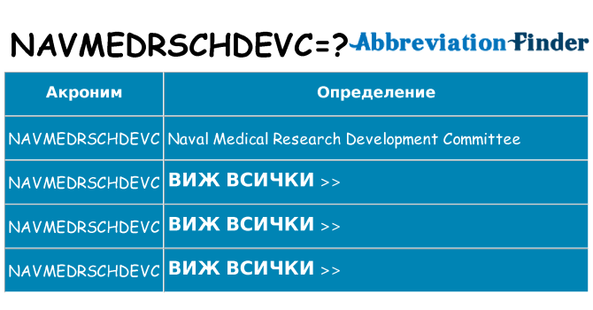 Какво прави navmedrschdevc престои