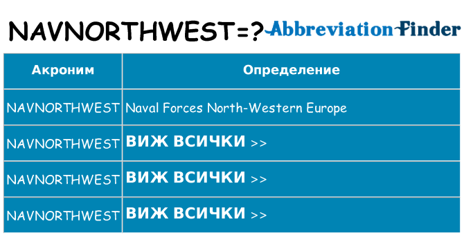 Какво прави navnorthwest престои