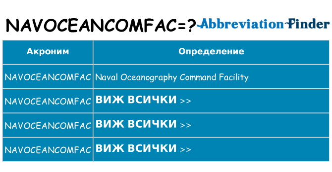Какво прави navoceancomfac престои